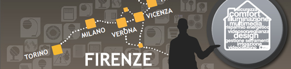 domotica-firenze-hi1